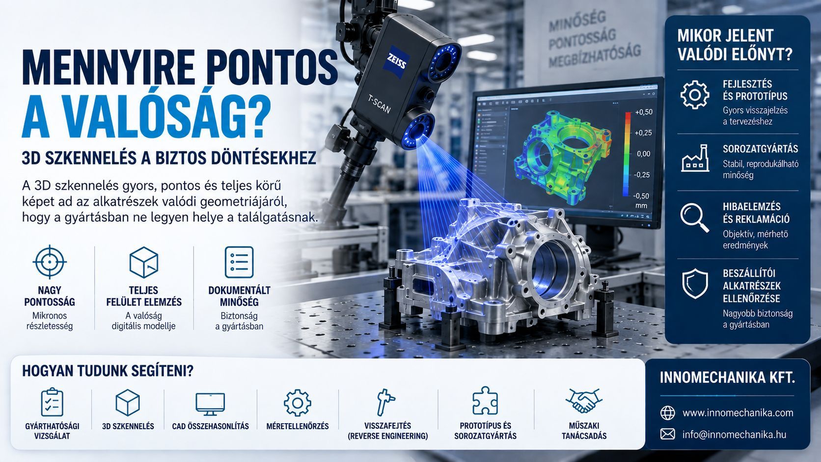 3D szkennelés és minőségellenőrzés